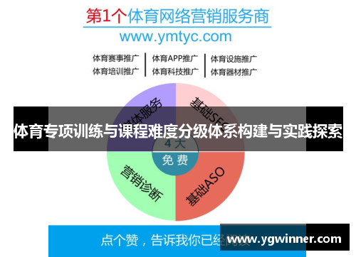 体育专项训练与课程难度分级体系构建与实践探索
