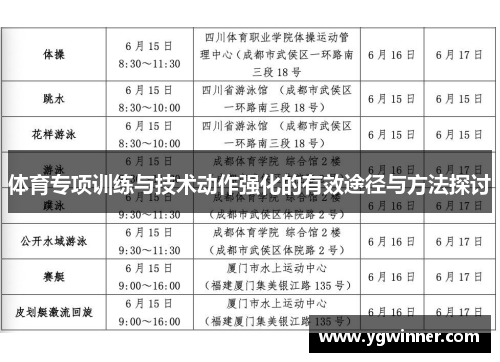 体育专项训练与技术动作强化的有效途径与方法探讨
