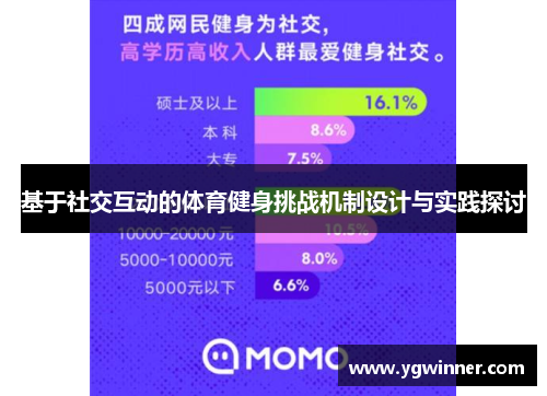 基于社交互动的体育健身挑战机制设计与实践探讨